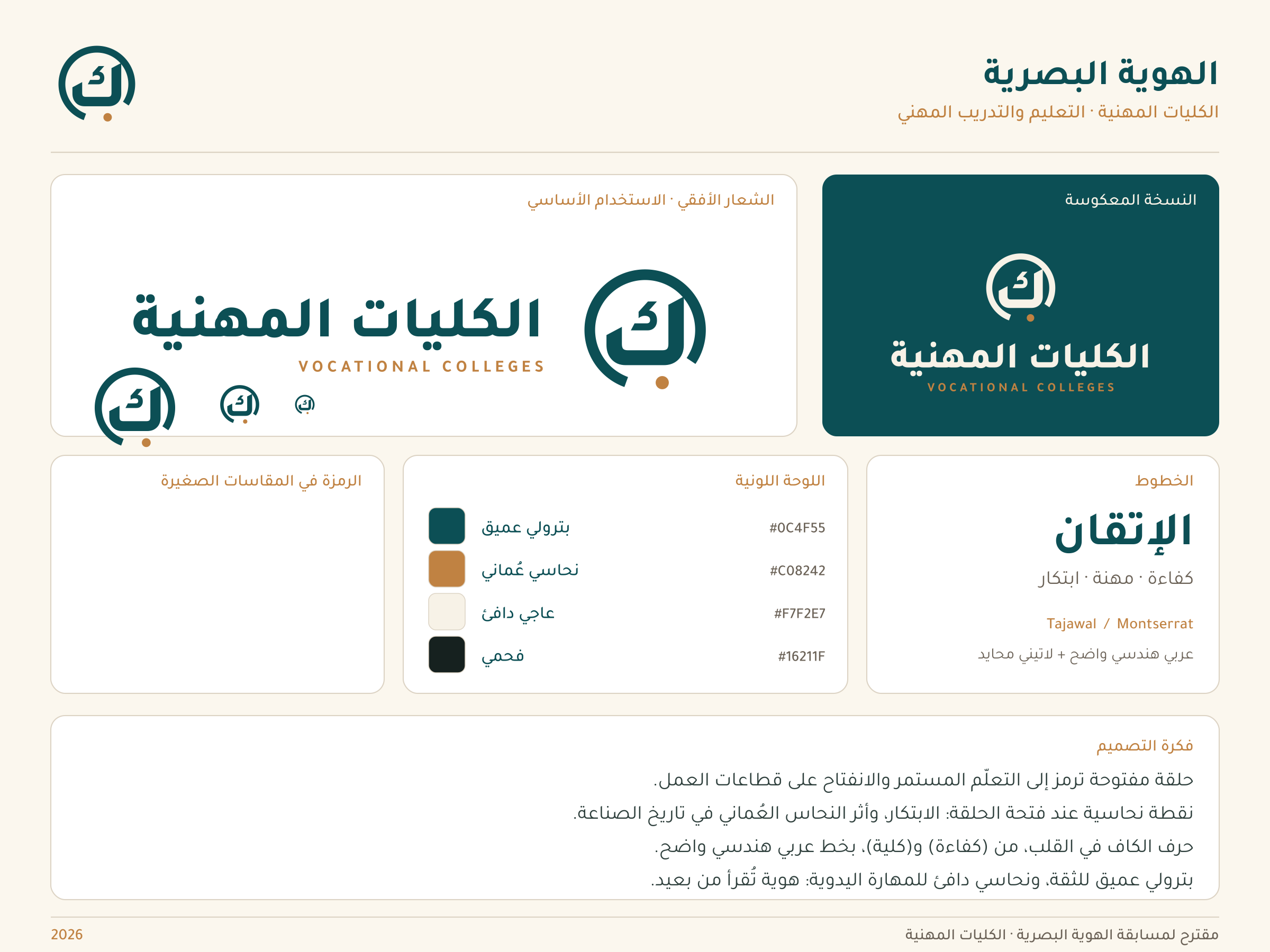 brand board